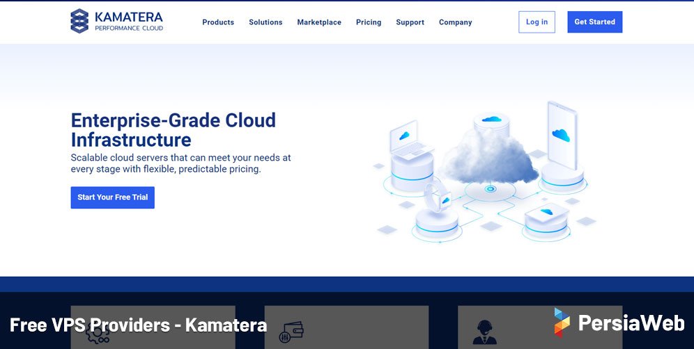 Kamatera